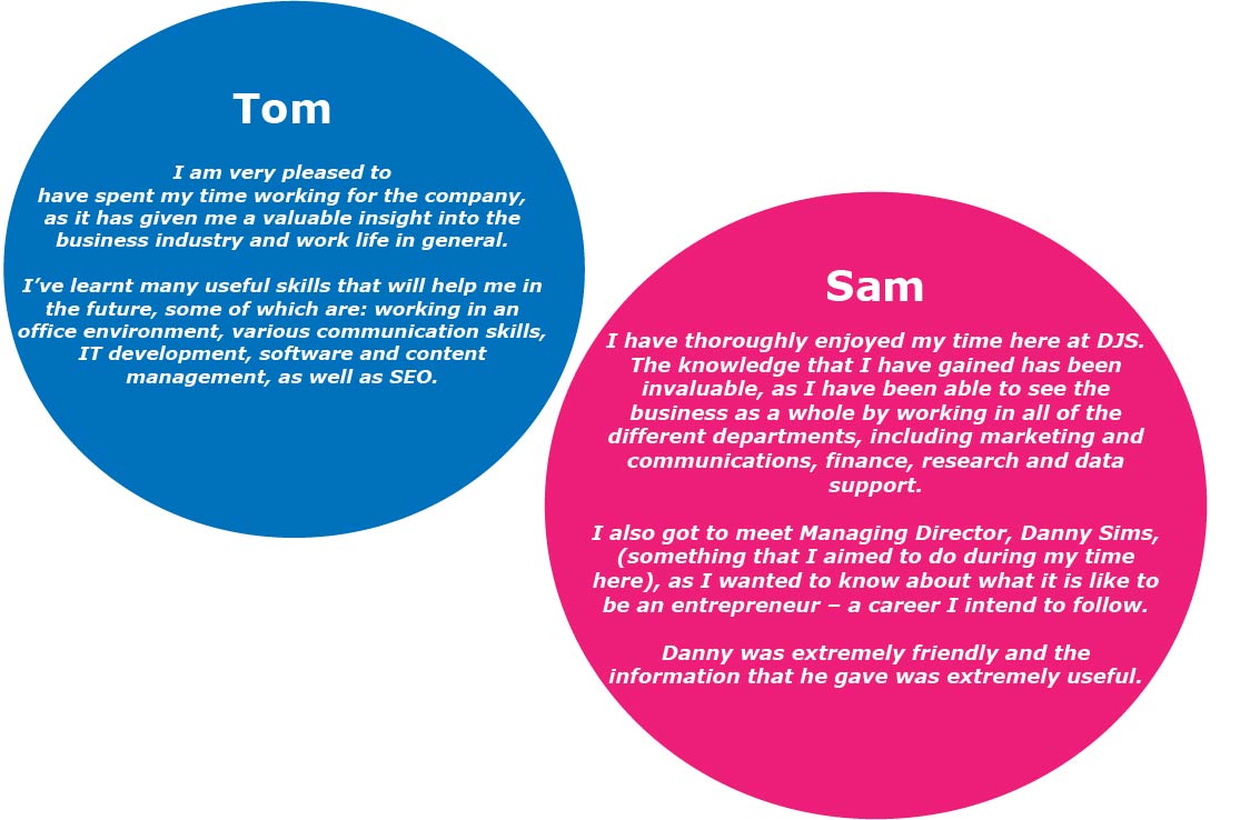Inspiring young people through market research